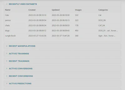Dashboard view