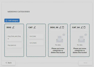 Merging categories
