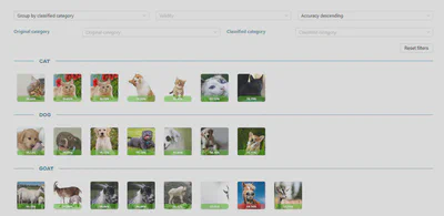 Results from test subset