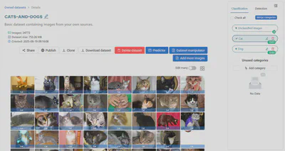 View ‘Cat’ category