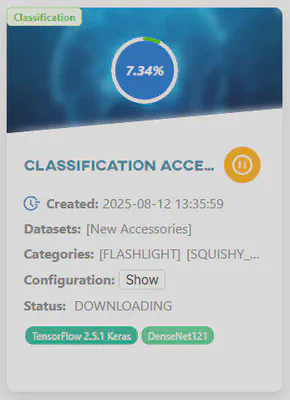 Current status and progress