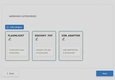 Merging categories