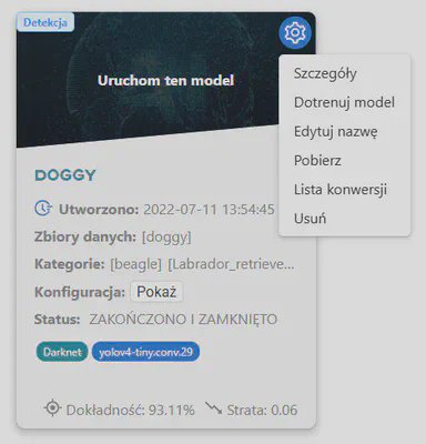 Działania modelu
