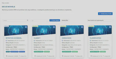 Sekcja Modele