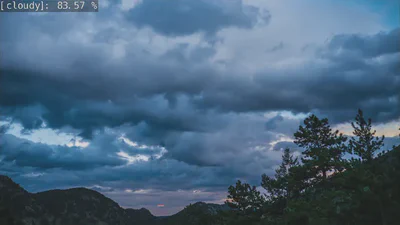 Cloudy
