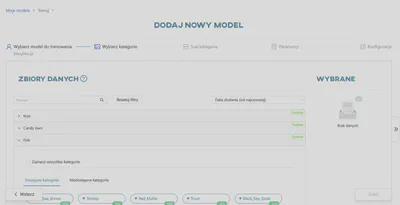 Nowy model