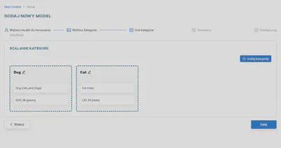 Usuwanie pustych kategorii