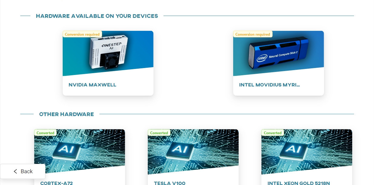 Model hardware compatibility